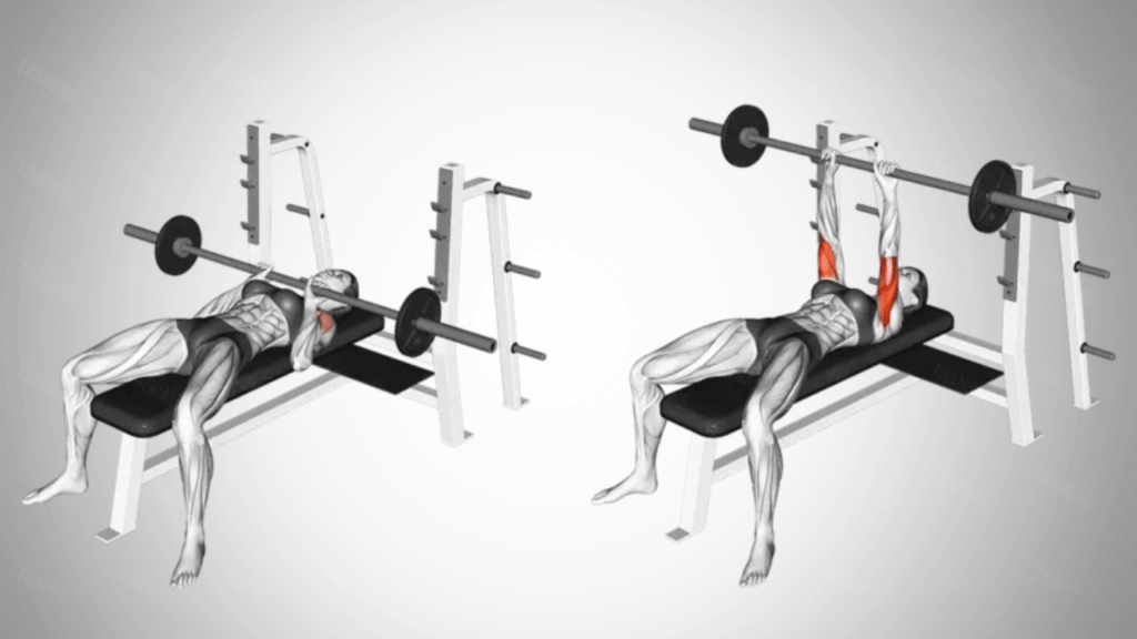 Close-Grip Bench Press for triceps