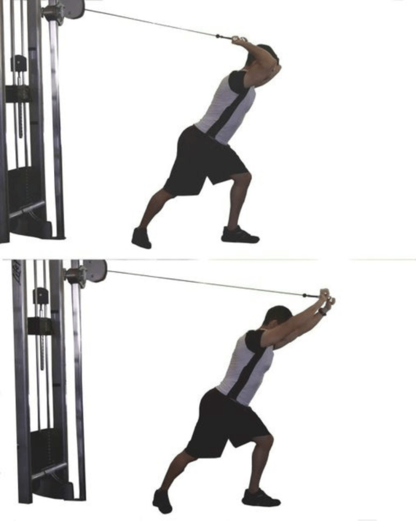 Tricep Rope Overhead Extension for tricep workouts