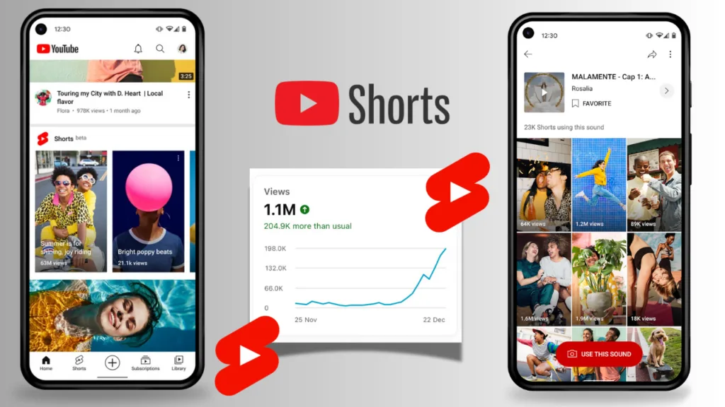 10 YouTube Shorts Niches That Get Millions of Views Fast