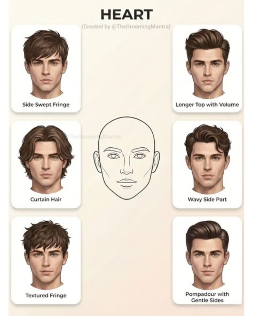 How to Choose Hairstyle Based on Face Shape (Men)