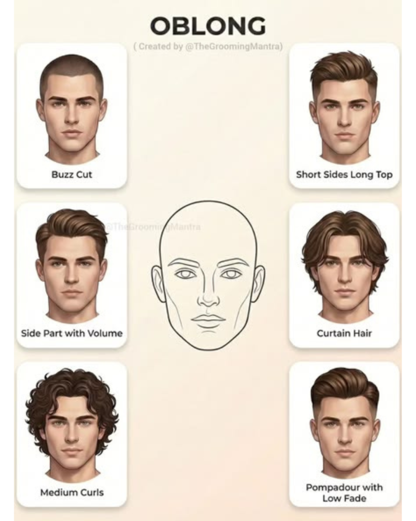 How to Choose Hairstyle Based on Face Shape (Men)